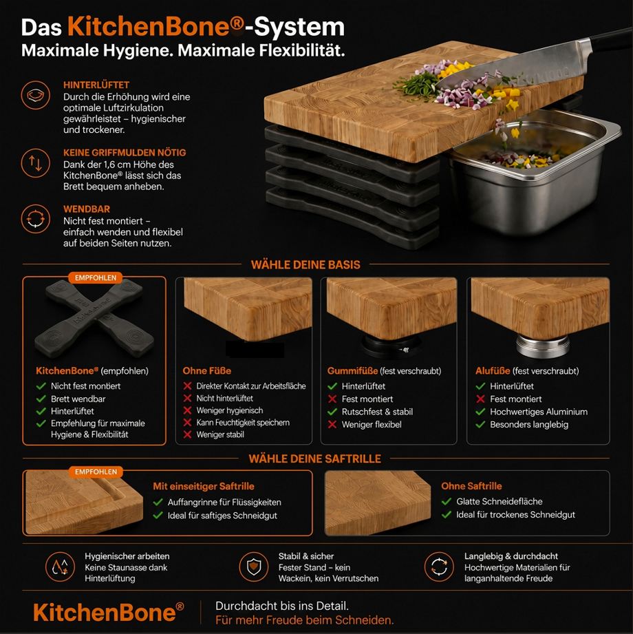 Eiche Stirnholzschneidebrett