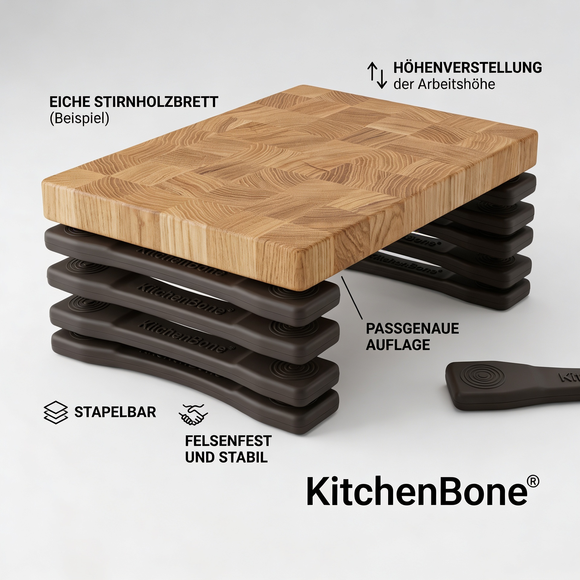 KitchenBone®